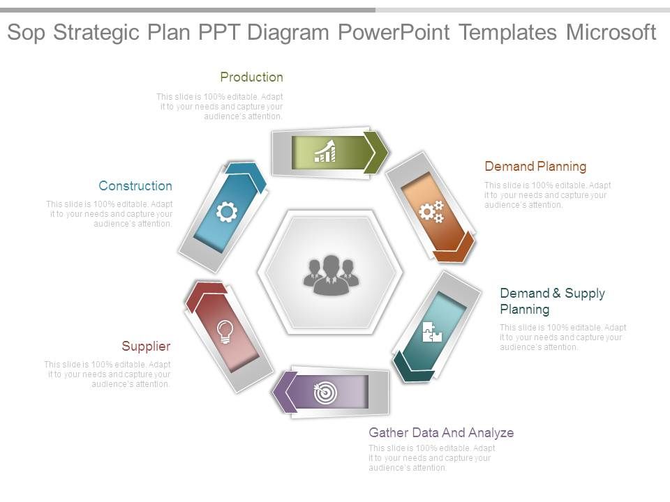 Sop_Strategic_Plan_Ppt_Diagram_Powerpoint_Templates_Microsoft_1.jpg