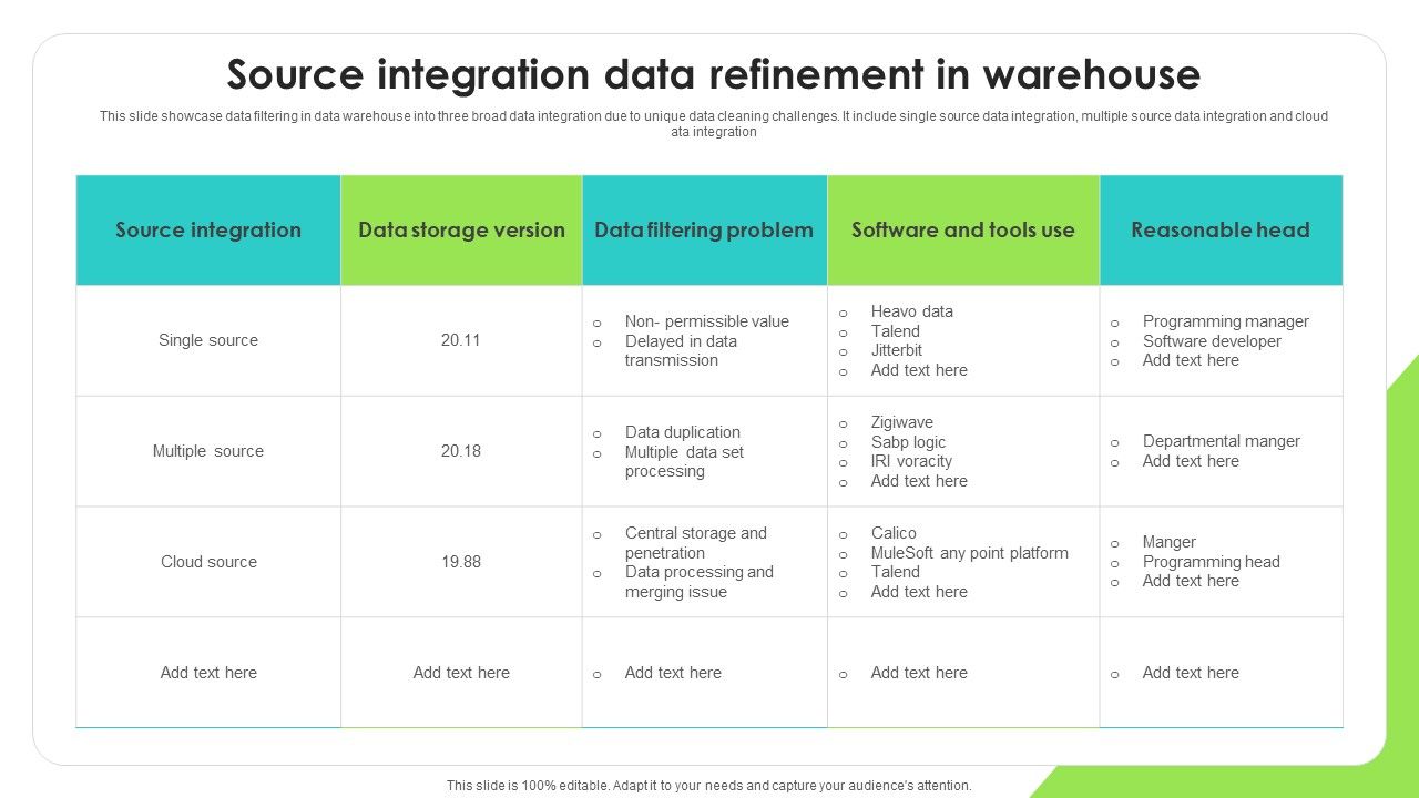 Source_Integration_Data_Refinement_In_Warehouse_Infographics_PDF_Slide_1.jpg