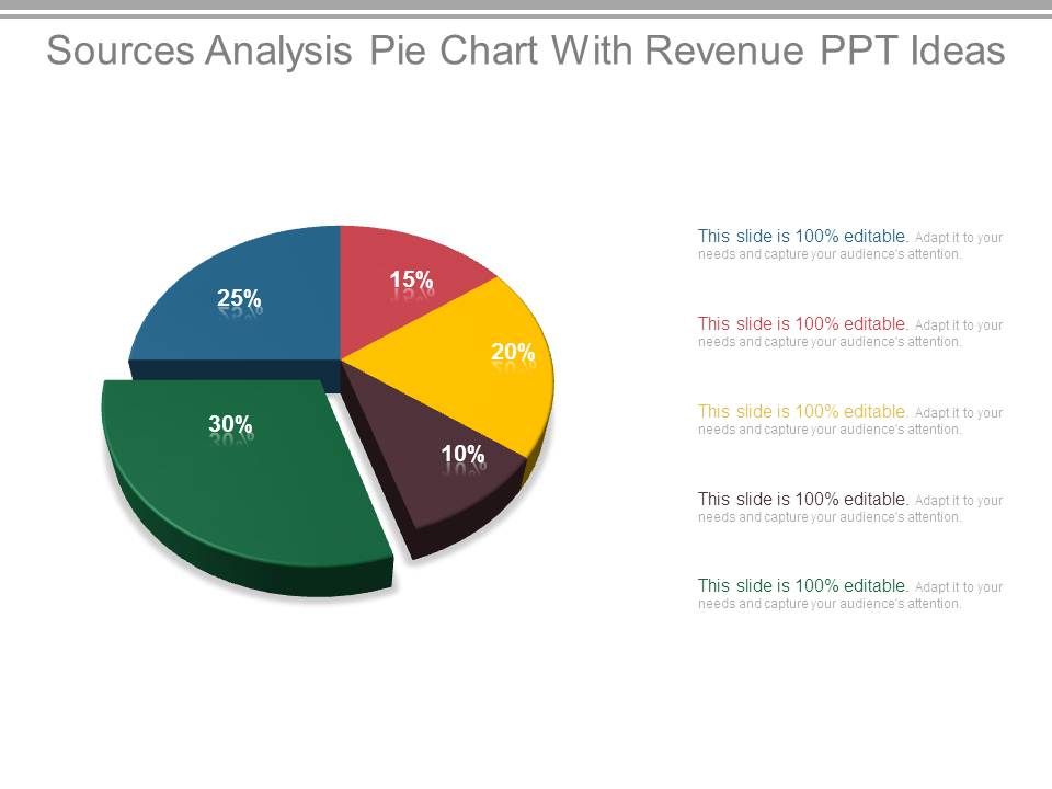 Sources_Analysis_Pie_Chart_With_Revenue_Ppt_Ideas_1.jpg