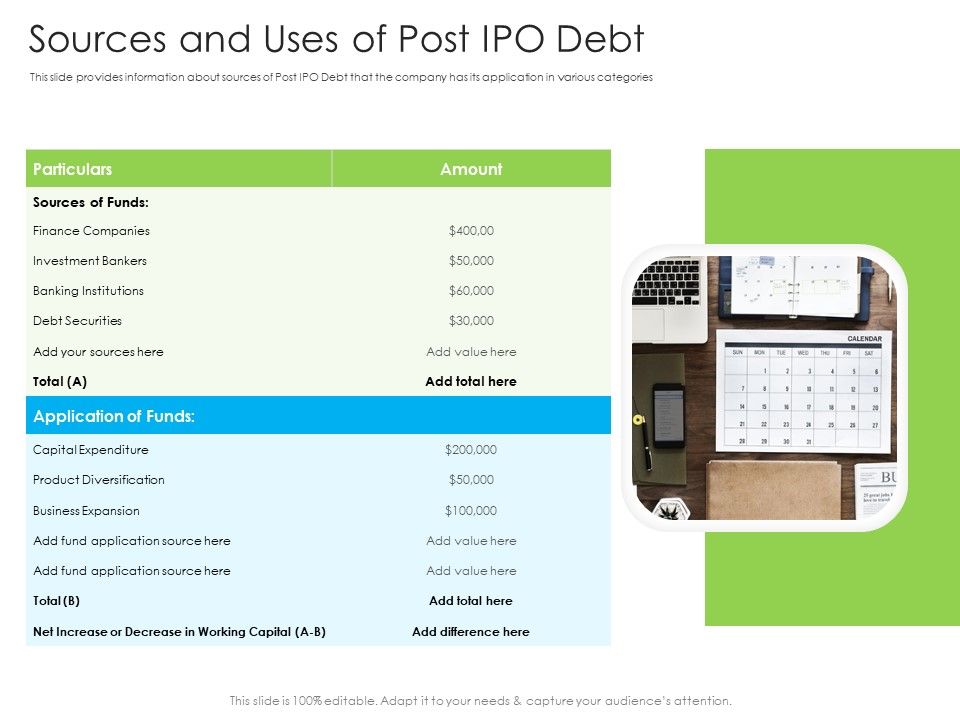 Sources_And_Uses_Of_Post_IPO_Debt_Ppt_Slides_Design_Templates_PDF_Slide_1.jpg