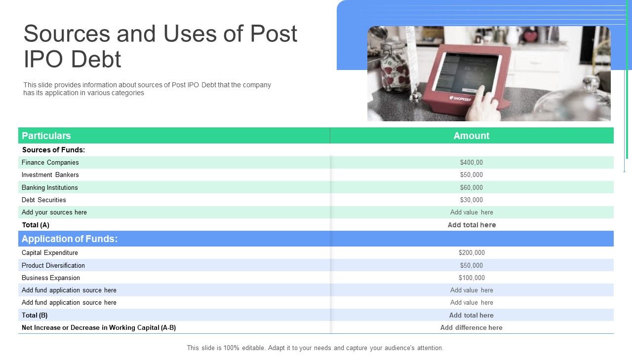 Sources_And_Uses_Of_Post_Ipo_Debt_Ppt_Ideas_Elements_PDF_Slide_1.jpg