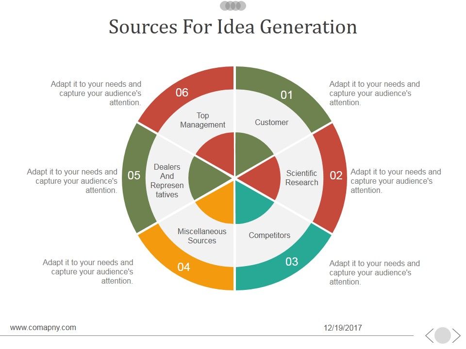 Sources_For_Idea_Generation_Ppt_PowerPoint_Presentation_Backgrounds_Slide_1.jpg