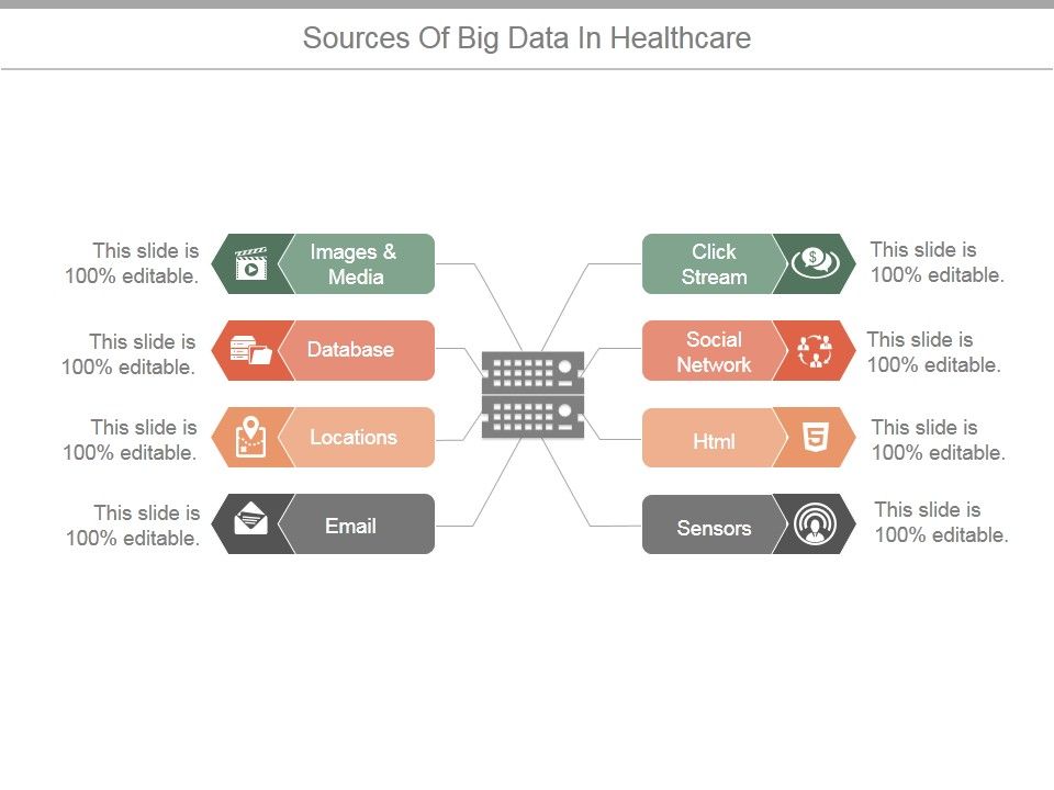 Sources_Of_Big_Data_In_Healthcare_Ppt_PowerPoint_Presentation_Layout_Slide_1.jpg