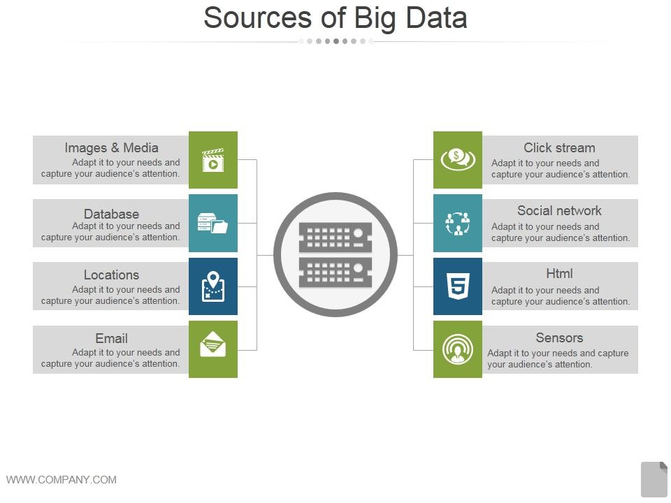 Sources_Of_Big_Data_Template_2_Ppt_PowerPoint_Presentation_Professional_Slide_1.jpg