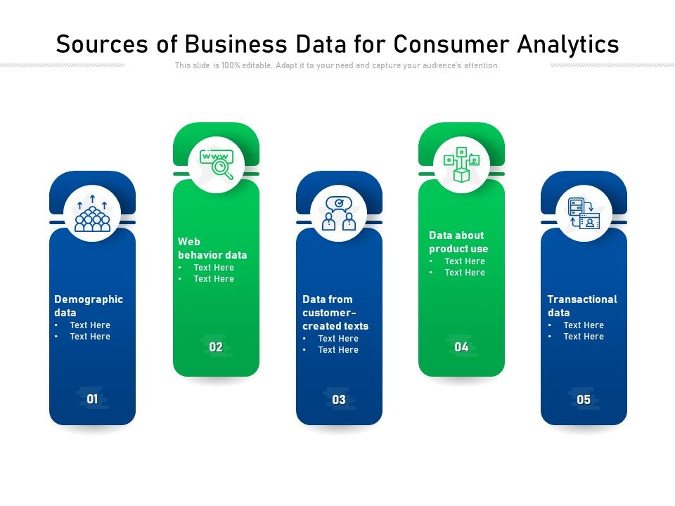 Sources_Of_Business_Data_For_Consumer_Analytics_Ppt_PowerPoint_Presentation_Gallery_Professional_PDF_Slide_1.jpg