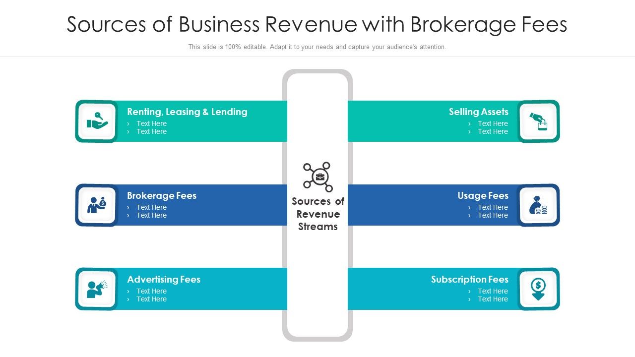 Sources_Of_Business_Revenue_With_Brokerage_Fees_Ppt_Summary_Example_File_PDF_Slide_1.jpg