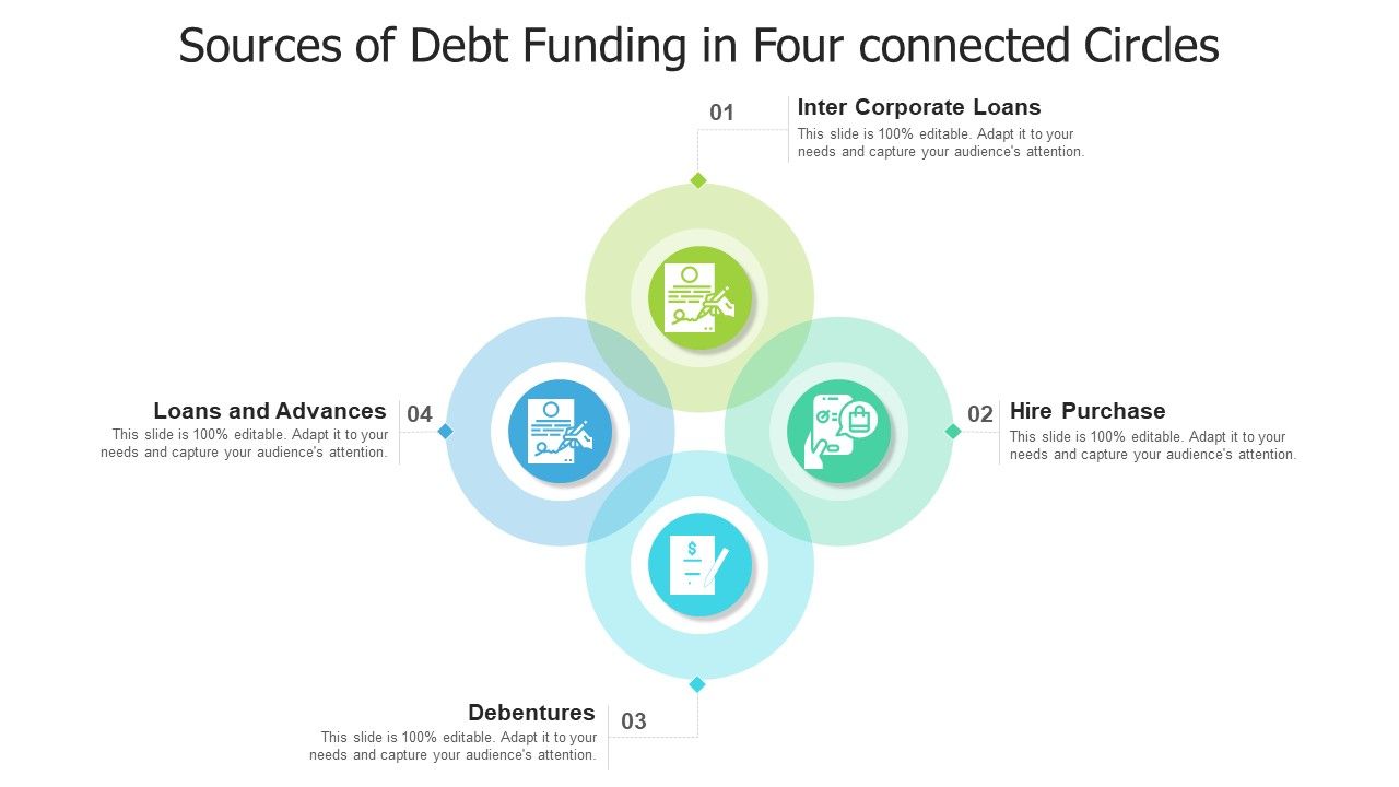 Sources_Of_Debt_Funding_In_Four_Connected_Circles_Ppt_Pictures_Ideas_PDF_Slide_1.jpg