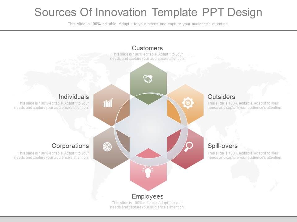 Sources_Of_Innovation_Template_Ppt_Design_1.jpg