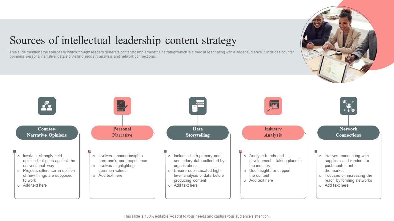 Sources_Of_Intellectual_Leadership_Content_Strategy_Ideas_PDF_Slide_1.jpg