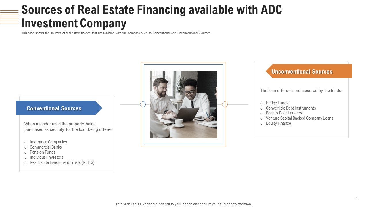 Sources_Of_Real_Estate_Financing_Available_With_ADC_Investment_Company_Ppt_Pictures_Graphics_PDF_Slide_1.jpg