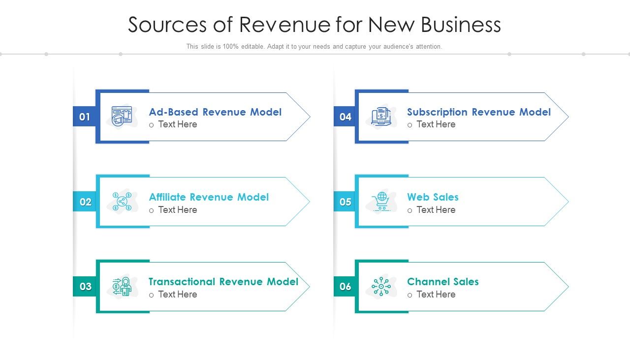 Sources_Of_Revenue_For_New_Business_Ppt_Infographics_Samples_PDF_Slide_1.jpg