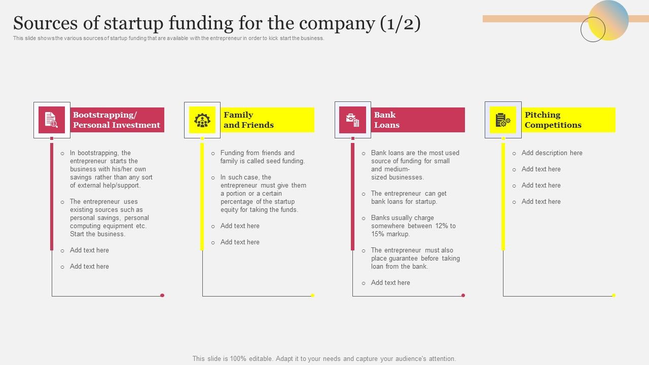 Sources_Of_Startup_Funding_For_The_Company_Ppt_Inspiration_Mockup_PDF_Slide_1.jpg