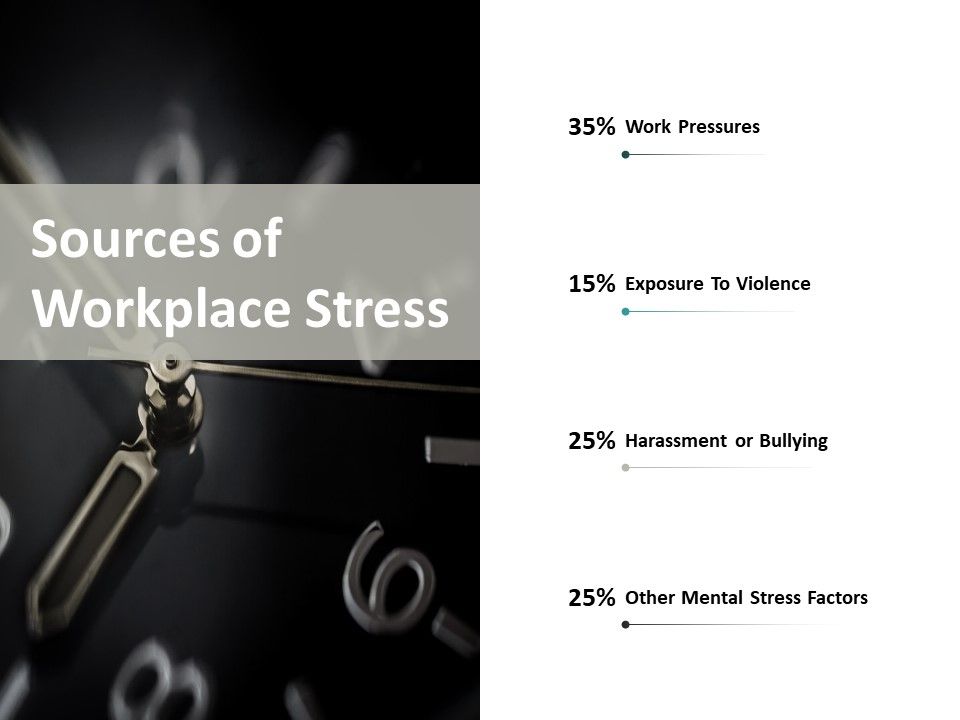 Sources_Of_Workplace_Stress_Ppt_PowerPoint_Presentation_Icon_Inspiration_Slide_1.jpg