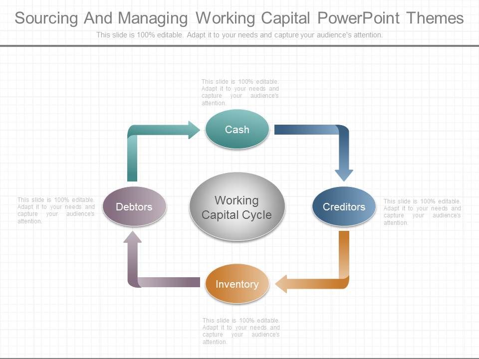 Sourcing_And_Managing_Working_Capital_Powerpoint_Themes_1.jpg