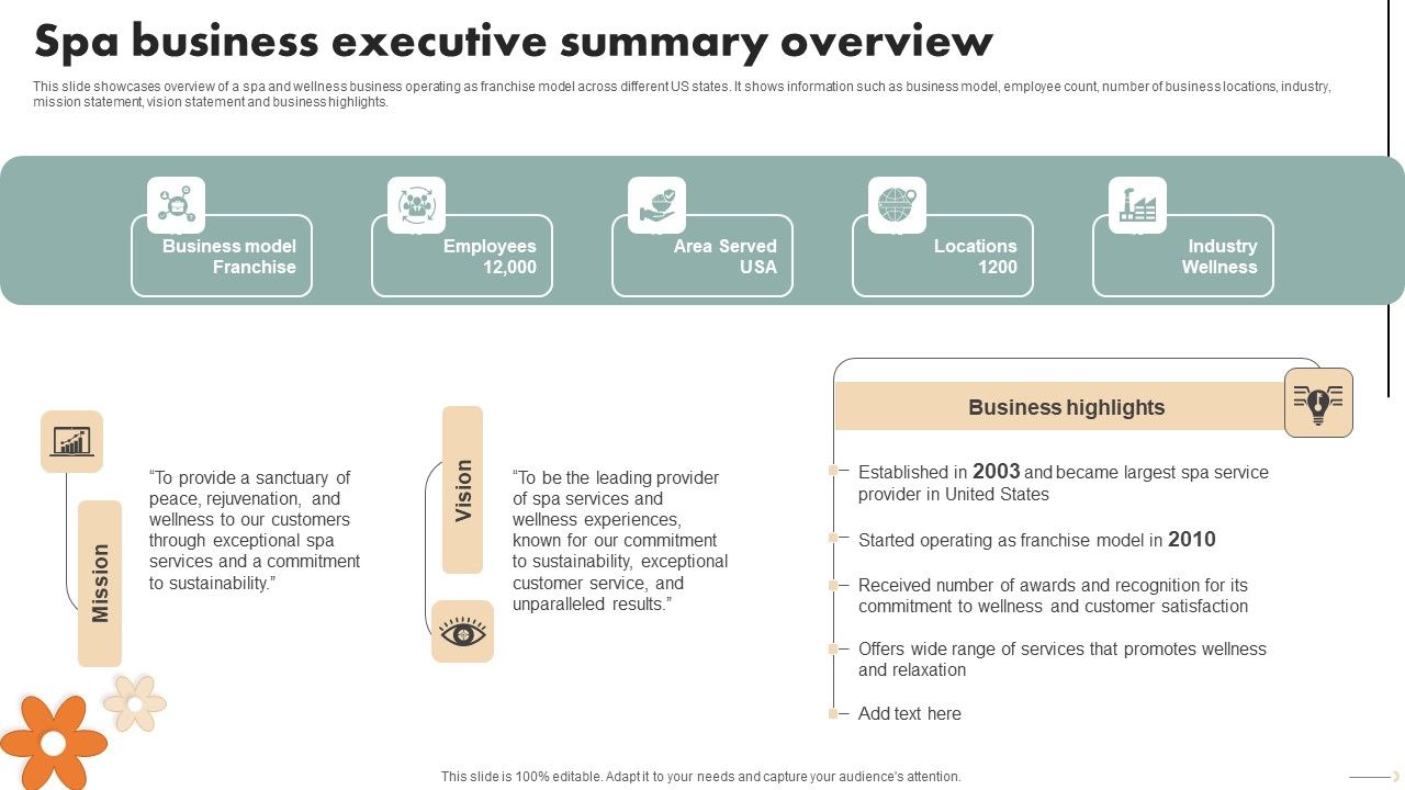 Spa_Marketing_Strategy_Boost_Reservations_Enhance_Revenue_Spa_Business_Executive_Summary_Overview_Rules_PDF_Slide_1.jpg