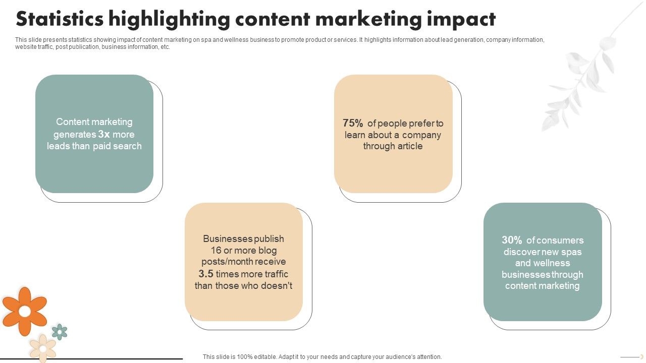 Spa_Marketing_Strategy_Boost_Reservations_Enhance_Revenue_Statistics_Highlighting_Content_Marketing_Introduction_PDF_Slide_1.jpg