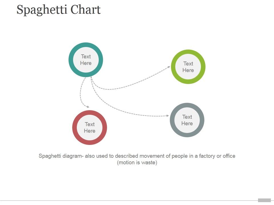 Spaghetti_Chart_Tamplate_1_Ppt_PowerPoint_Presentation_Summary_Slide_1.jpg