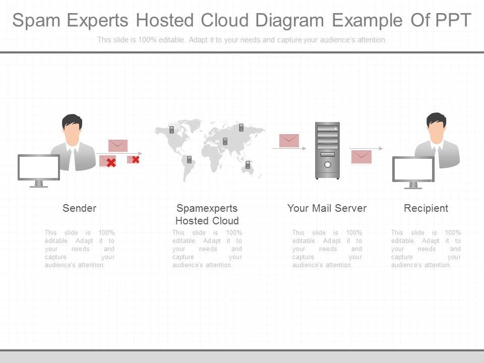 Spam_Experts_Hosted_Cloud_Diagram_Example_Of_Ppt_1.jpg