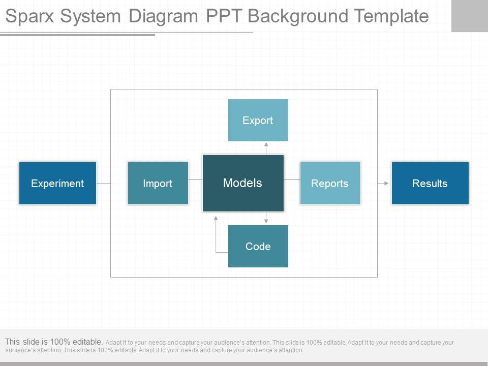 Sparx_System_Diagram_Ppt_Background_Template_1.jpg