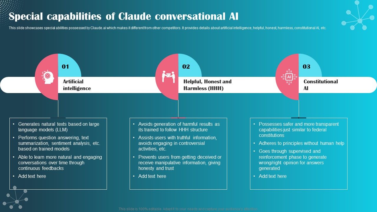 Special_Capabilities_Of_Claude_Conversational_AI_Ppt_PowerPoint_Presentation_File_Professional_PDF_Slide_1.jpg