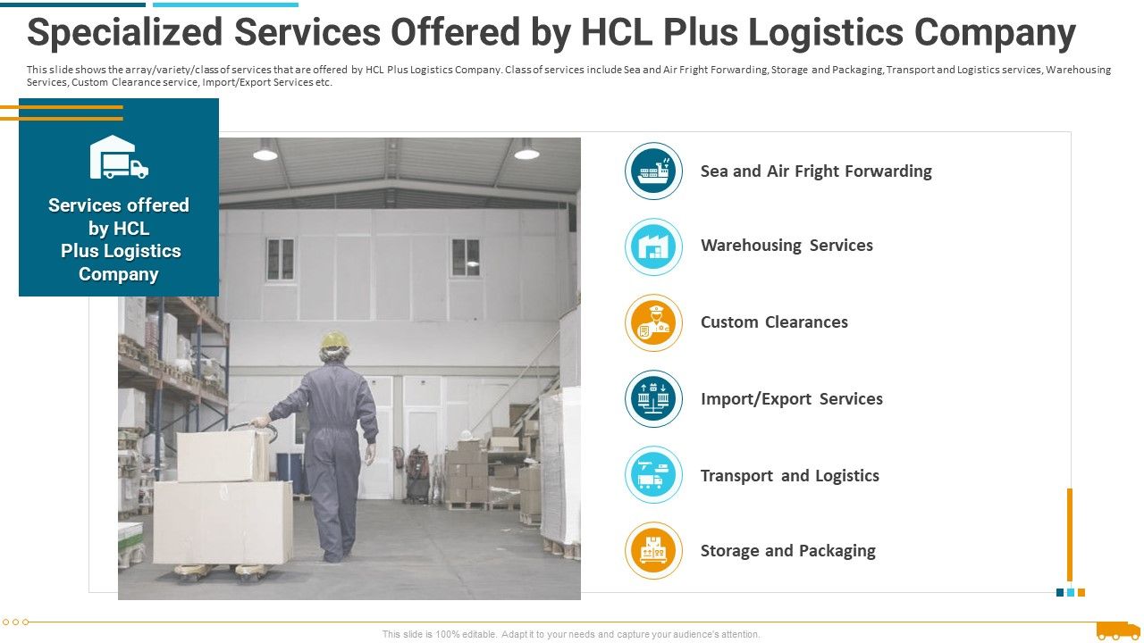 Specialized_Services_Offered_By_Hcl_Plus_Logistics_Company_Topics_PDF_Slide_1.jpg