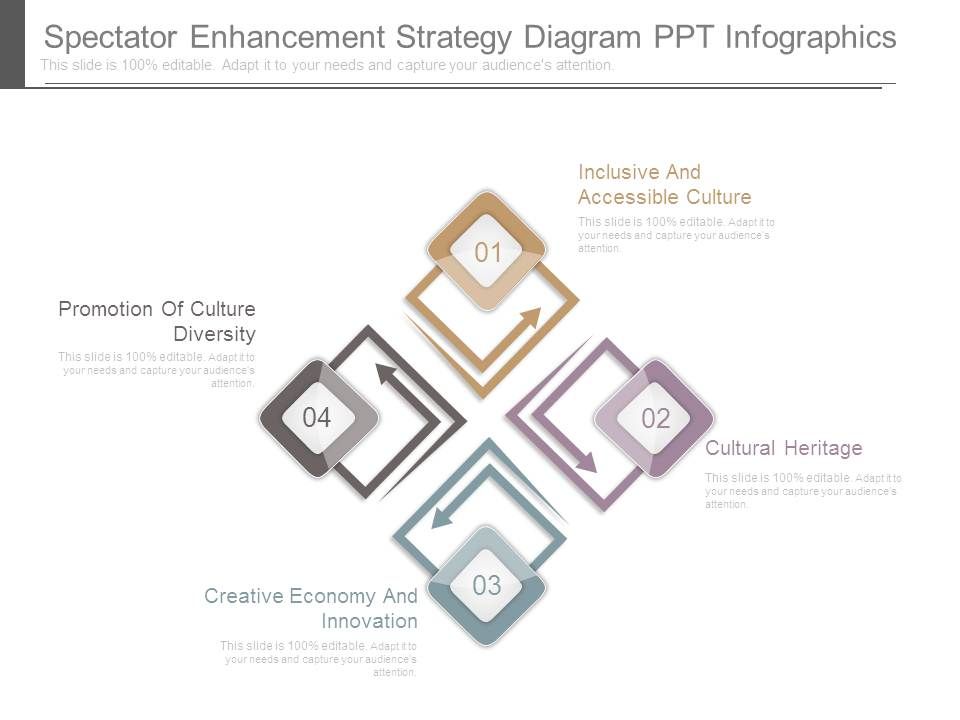 Spectator_Enhancement_Strategy_Diagram_Ppt_Infographics_1.jpg