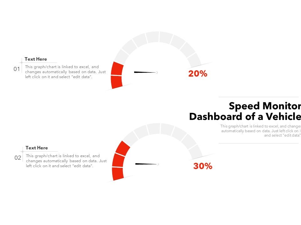 Speed_Monitor_Dashboard_Of_A_Vehicle_Ppt_PowerPoint_Presentation_Model_Summary_PDF_Slide_1.jpg