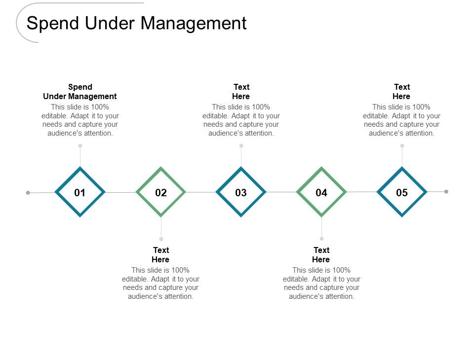 Spend_Under_Management_Ppt_PowerPoint_Presentation_Pictures_Graphics_Template_Cpb_Pdf_Slide_1.jpg