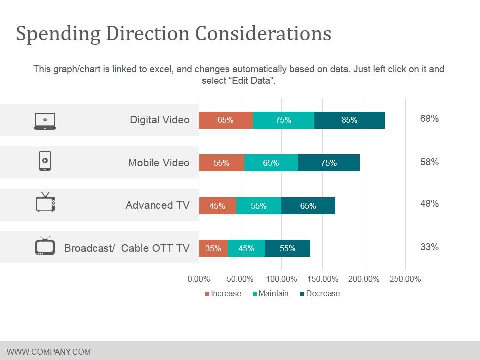 Spending_Direction_Considerations_Ppt_PowerPoint_Presentation_File_Structure_Slide_1.jpg