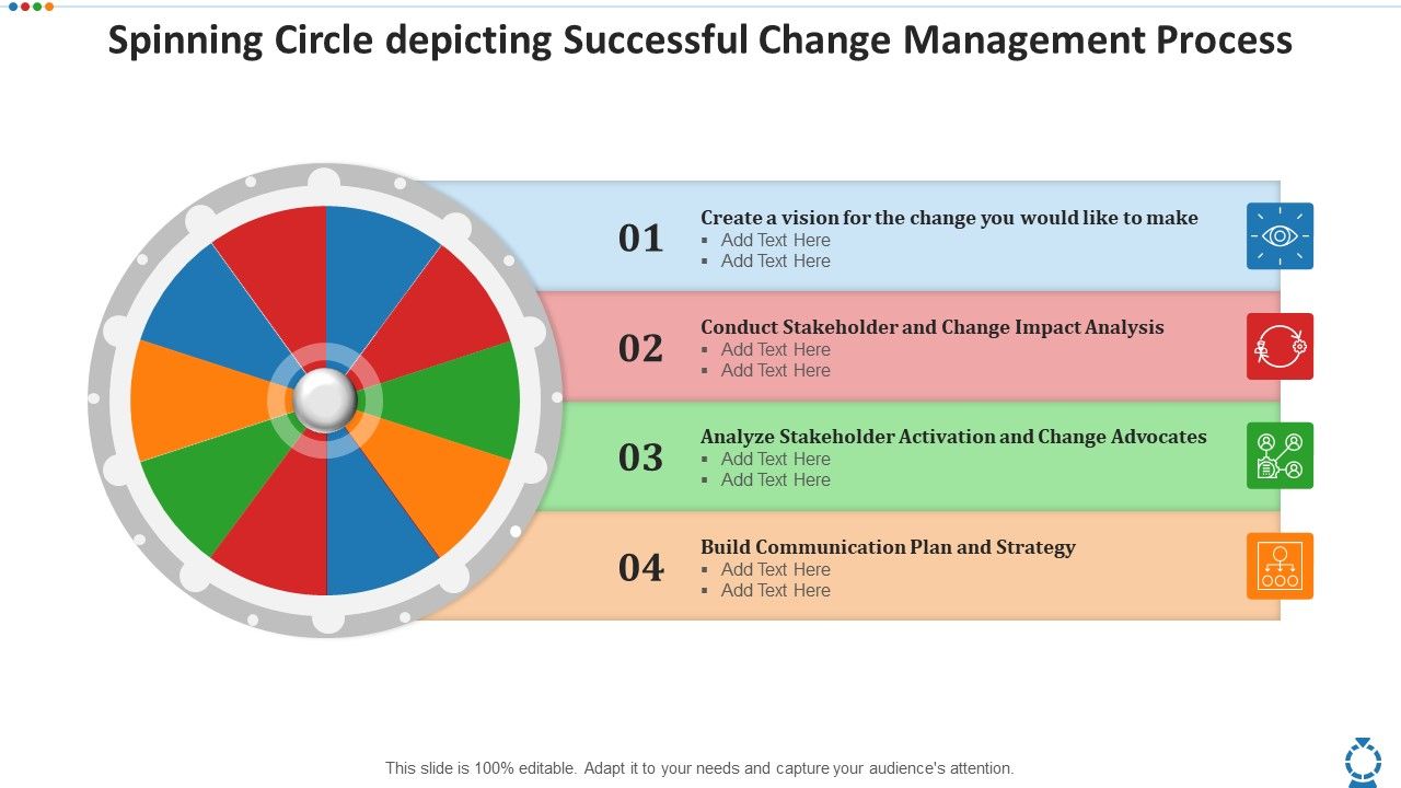 Spinning_Circle_Depicting_Successful_Change_Management_Process_Summary_PDF_Slide_1.jpg