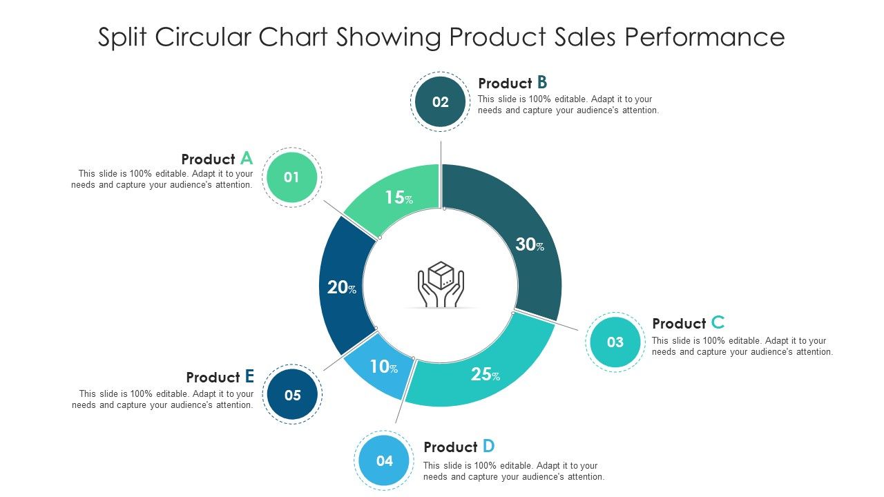 Split_Circular_Chart_Showing_Product_Sales_Performance_Ppt_PowerPoint_Presentation_Professional_Microsoft_PDF_Slide_1.jpg