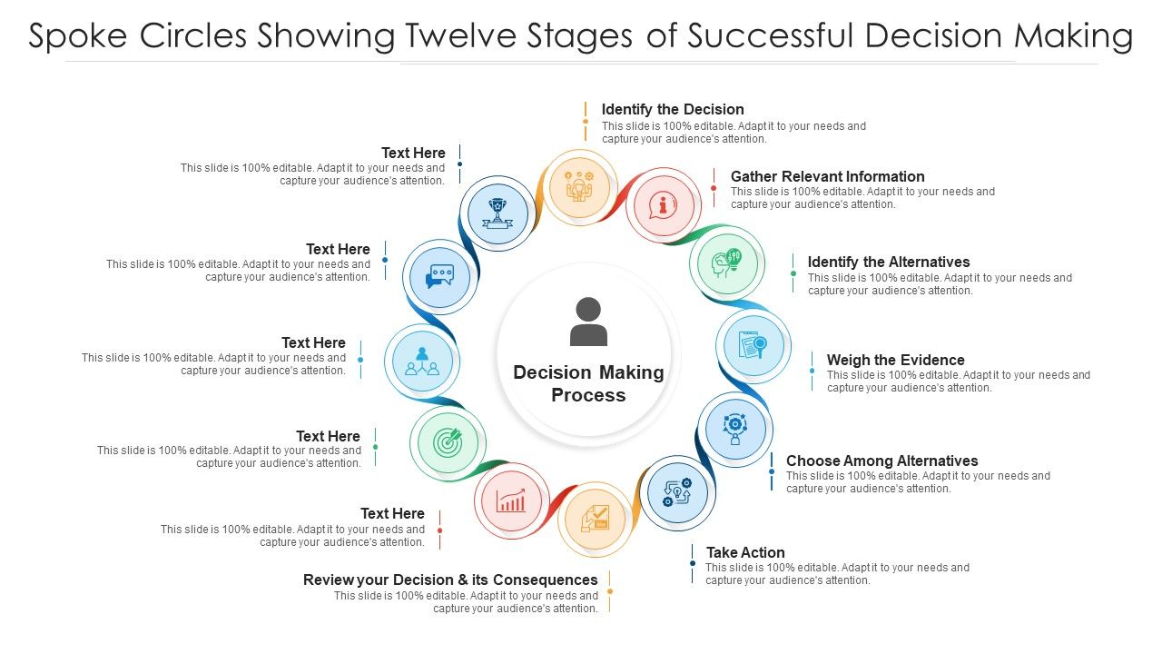Spoke_Circles_Showing_Twelve_Stages_Of_Successful_Decision_Making_Ppt_PowerPoint_Presentation_Gallery_Clipart_Images_PDF_Slide_1.jpg