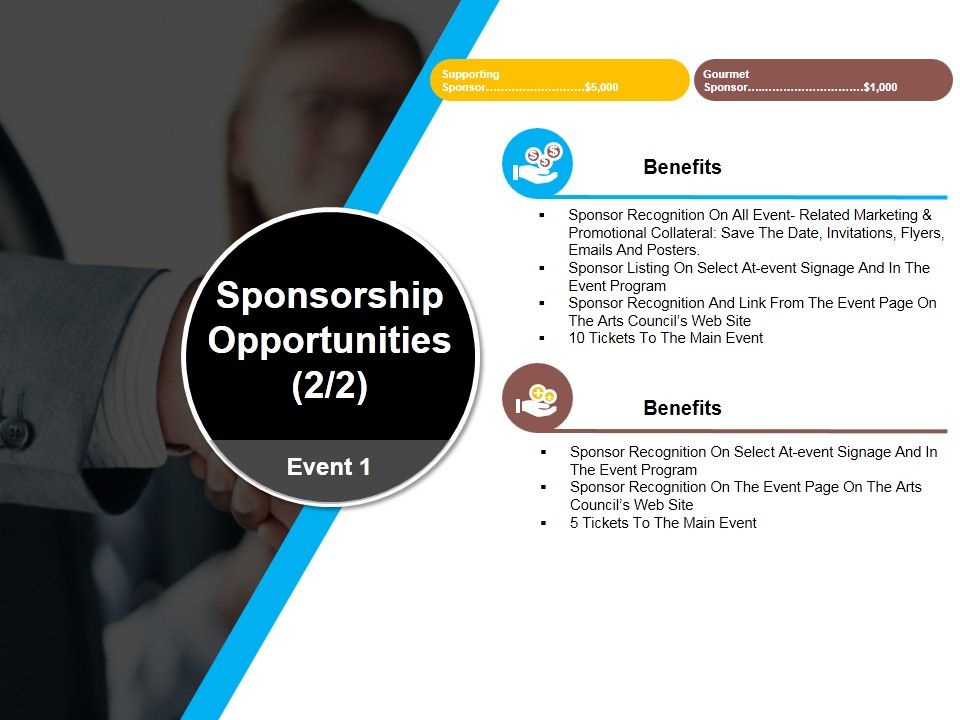 Sponsorship_Opportunities_Template_4_Ppt_PowerPoint_Presentation_Show_Gallery_Slide_1.jpg