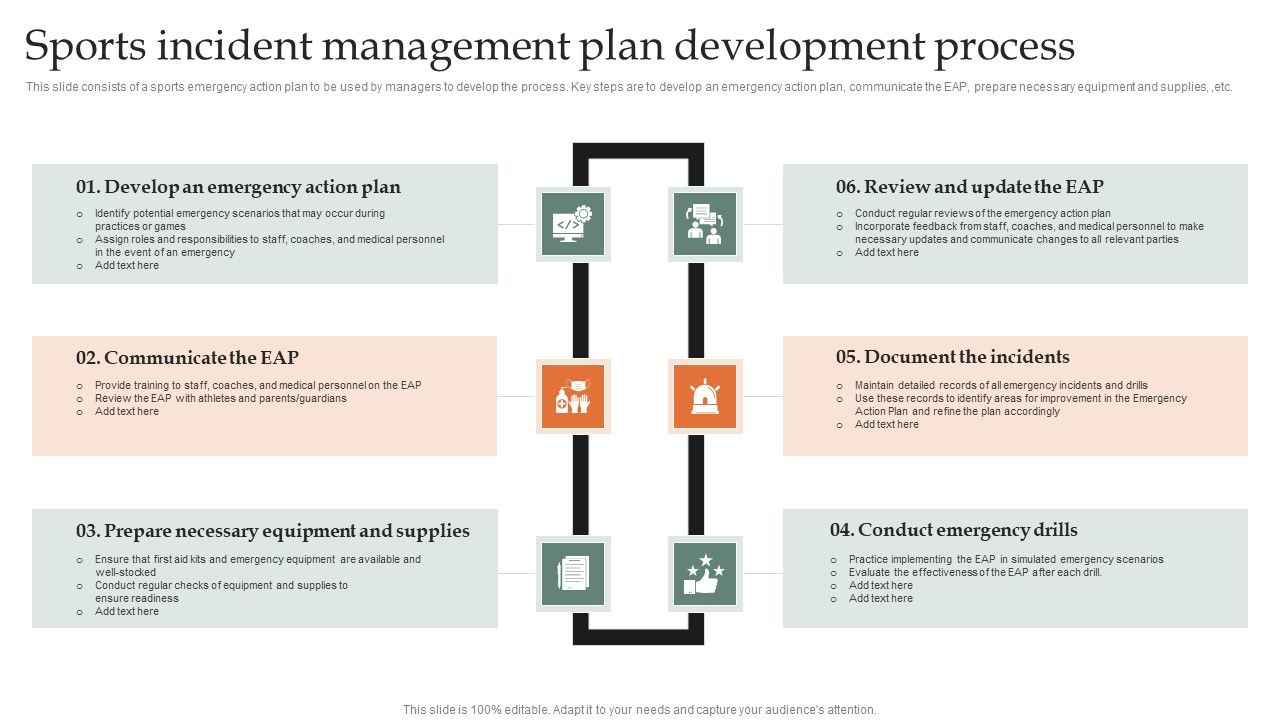 Sports_Incident_Management_Plan_Development_Process_Elements_PDF_Slide_1.jpg