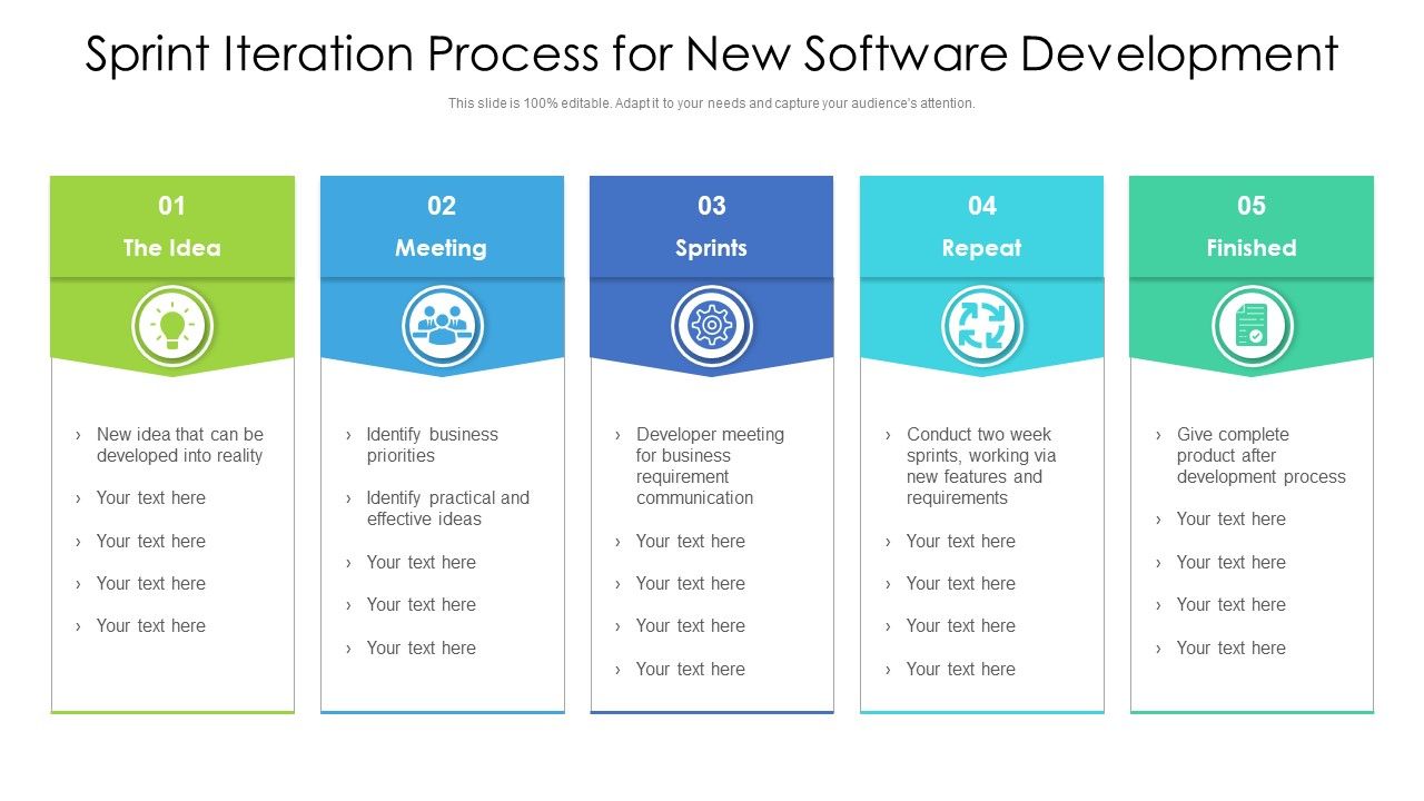 Sprint_Iteration_Process_For_New_Software_Development_Ppt_PowerPoint_Presentation_Icon_Diagrams_PDF_Slide_1.jpg