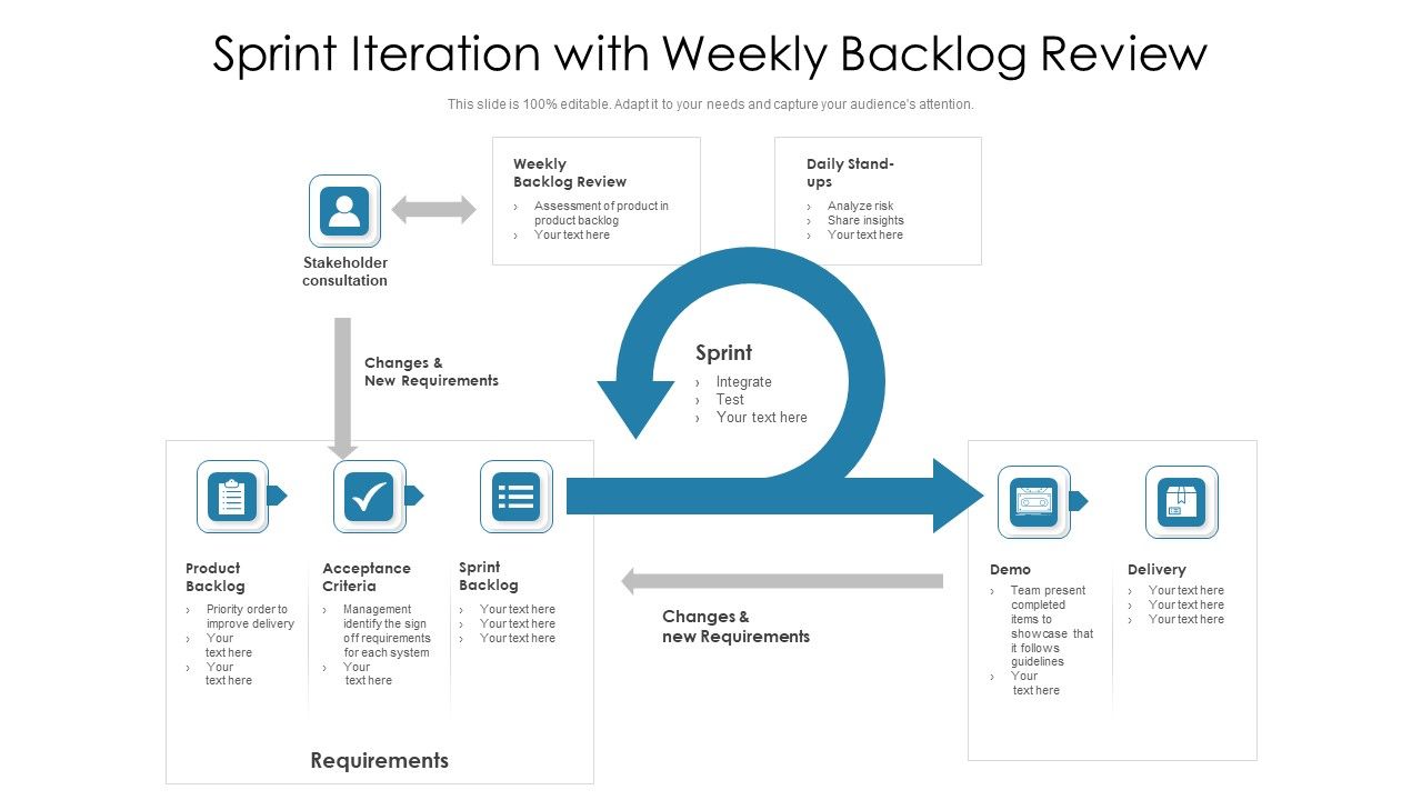 Sprint_Iteration_With_Weekly_Backlog_Review_Ppt_PowerPoint_Presentation_File_Guidelines_PDF_Slide_1.jpg