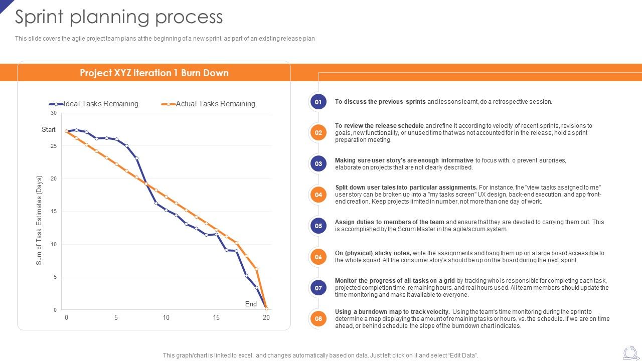 Sprint_Planning_Process_Agile_Project_Development_Strategies_Information_PDF_Slide_1.jpg