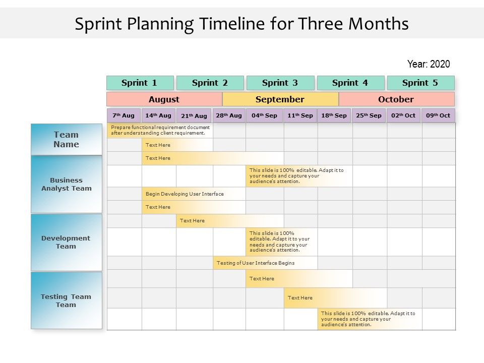 Sprint_Planning_Timeline_For_Three_Months_Ppt_PowerPoint_Presentation_Model_Infographic_Template_PDF_Slide_1.jpg