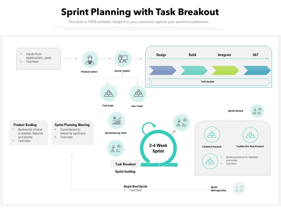Sprint_Planning_With_Task_Breakout_Ppt_PowerPoint_Presentation_File_Graphics_Download_PDF_Slide_1.jpg
