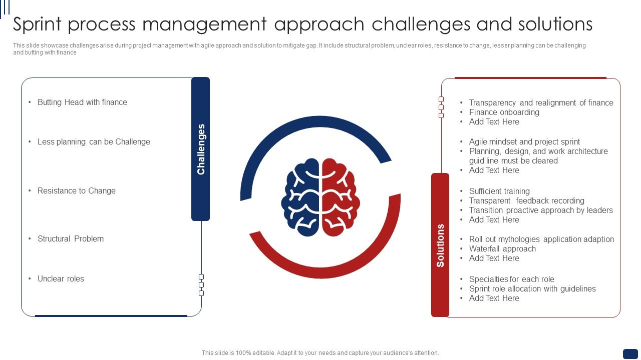 Sprint_Process_Management_Approach_Challenges_And_Solutions_Ppt_File_Background_Images_PDF_Slide_1.jpg