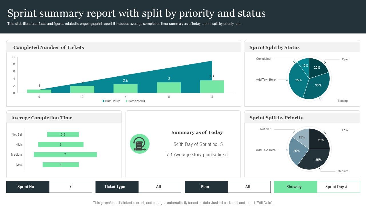 Sprint_Summary_Report_With_Split_By_Priority_And_Status_Brochure_PDF_Slide_1.jpg