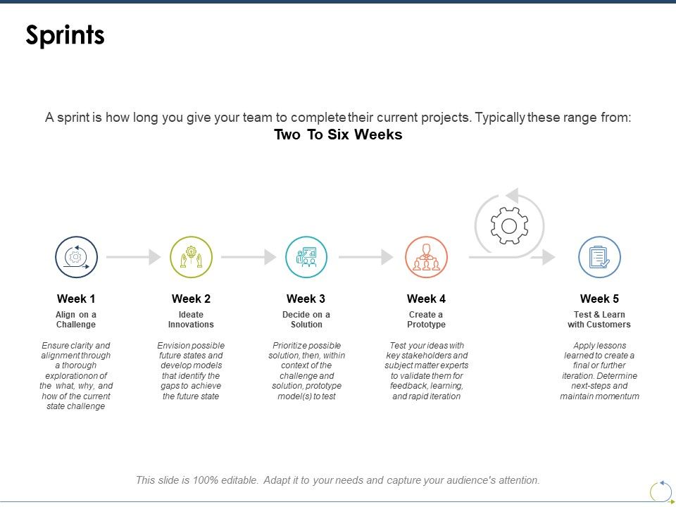 Sprints_Ppt_PowerPoint_Presentation_Ideas_Outline_Slide_1.jpg