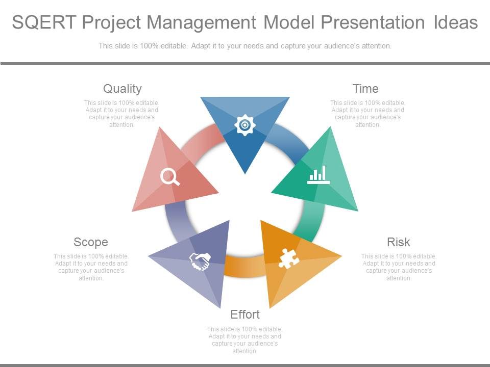 Sqert_Project_Management_Model_Presentation_Ideas_1.jpg