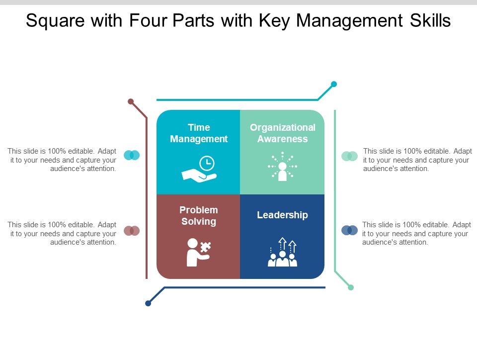 Square_With_Four_Parts_With_Key_Management_Skills_Ppt_PowerPoint_Presentation_Outline_Deck_Slide_1.jpg