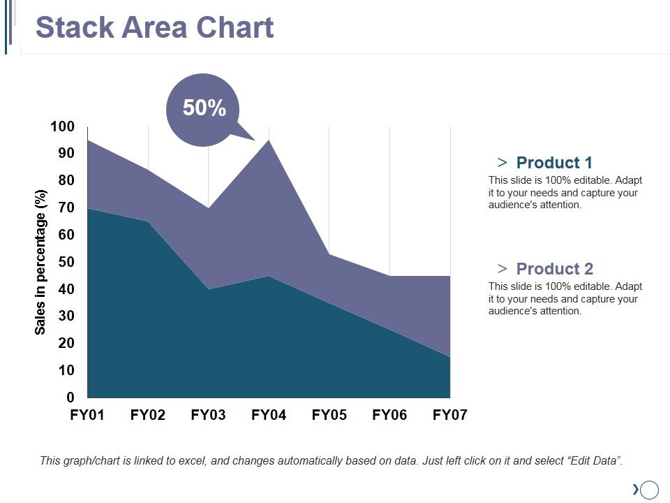Stack_Area_Chart_Ppt_PowerPoint_Presentation_Styles_Good_Slide_1.jpg