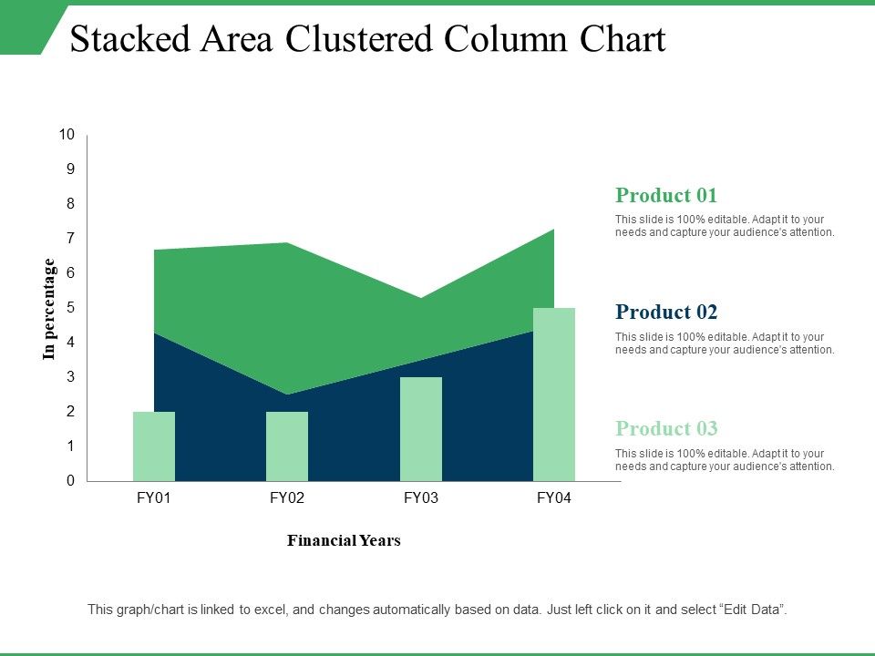 Stacked_Area_Clustered_Column_Chart_Ppt_PowerPoint_Presentation_Visual_Aids_Model_Slide_1.jpg