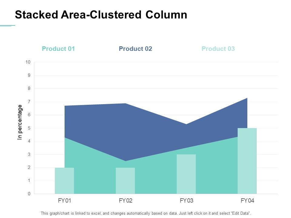 Stacked_Area_Clustered_Column_Ppt_PowerPoint_Presentation_Deck_Slide_1.jpg
