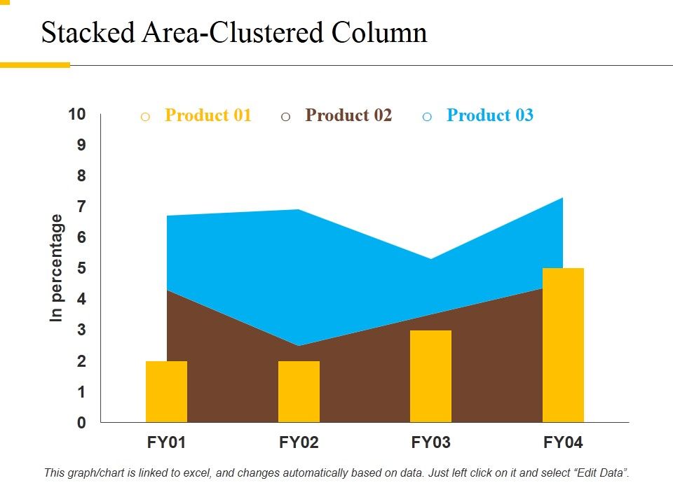 Stacked_Area_Clustered_Column_Ppt_PowerPoint_Presentation_File_Background_Designs_Slide_1.jpg