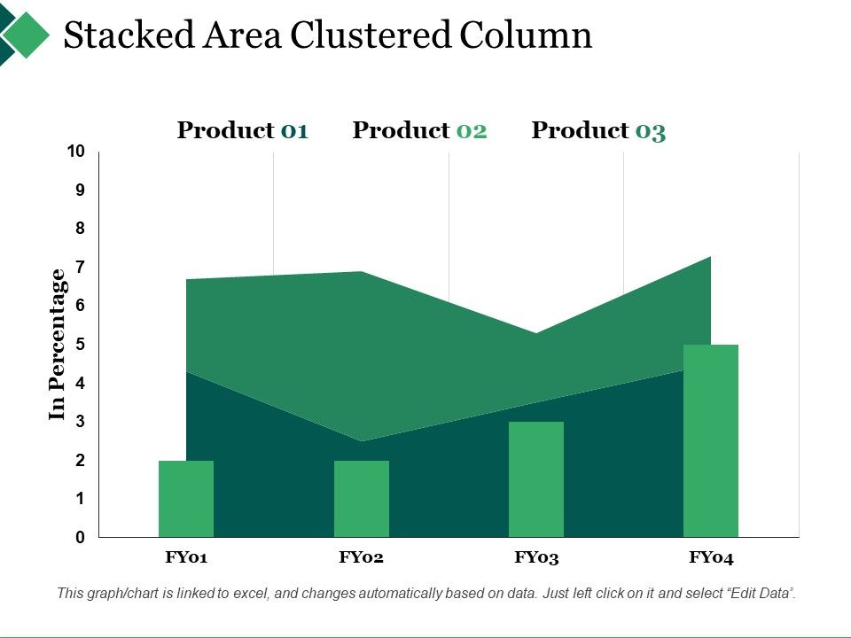 Stacked_Area_Clustered_Column_Ppt_PowerPoint_Presentation_Gallery_Gridlines_Slide_1.jpg