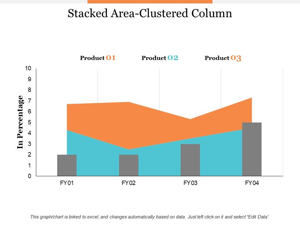 Stacked_Area_Clustered_Column_Ppt_PowerPoint_Presentation_Infographic_Template_Summary_Slide_1.jpg